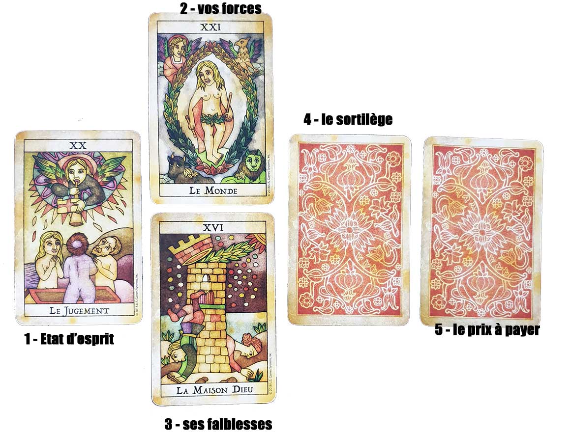 Exemple de tirage de tarot